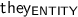Dependency graph for sentence: they. Token they is labeled ENTITY.