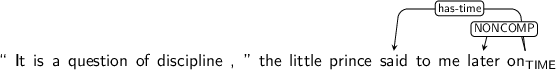 Dependency graph for sentence: “ It is a question of discipline , ” the little prince said to me later on. Token on is labeled TIME and has an edge labeled has-time to token said and an edge labeled NONCOMP to token later.