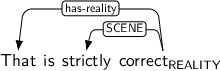Dependency graph for sentence: That is strictly correct. Token correct is labeled REALITY and has an edge labeled has-reality to token That and an edge labeled SCENE to token strictly.