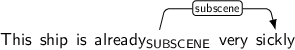 Dependency graph for sentence: This ship is already very sickly. Token already is labeled SUBSCENE and has an edge labeled subscene to token sickly.