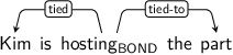 Dependency graph for sentence: Kim is hosting the part. Token hosting is labeled BOND and has an edge labeled tied to token Kim and an edge labeled tied-to to token part.