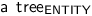 Dependency graph for sentence: a tree. Token tree is labeled ENTITY.