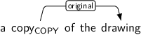 Dependency graph for sentence: a copy of the drawing. Token copy is labeled COPY and has an edge labeled original to token drawing.