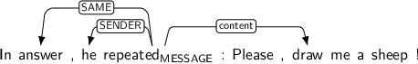 Dependency graph for sentence: In answer , he repeated : Please , draw me a sheep !. Token repeated is labeled MESSAGE and has an edge labeled SAME to token answer and an edge labeled SENDER to token he and an edge labeled content to token draw.