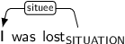 Dependency graph for sentence: I was lost. Token lost is labeled SITUATION and has an edge labeled situee to token I.