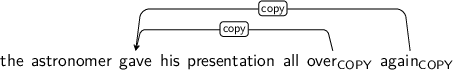 Dependency graph for sentence: the astronomer gave his presentation all over again. Token over is labeled COPY and has an edge labeled copy to token gave. Token again is labeled COPY and has an edge labeled copy to token gave.