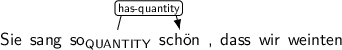 Dependency graph for sentence: Sie sang so schön , dass wir weinten. Token so is labeled QUANTITY and has an edge labeled has-quantity to token schön.