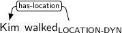 Dependency graph for sentence: Kim walked. Token walked is labeled LOCATION-DYN and has an edge labeled has-location to token Kim.