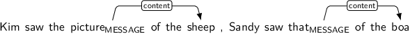 Dependency graph for sentence: Kim saw the picture of the sheep , Sandy saw that of the boa. Token picture is labeled MESSAGE and has an edge labeled content to token sheep. Token that is labeled MESSAGE and has an edge labeled content to token boa.
