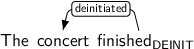 Dependency graph for sentence: The concert finished. Token finished is labeled DEINIT and has an edge labeled deinitiated to token concert.