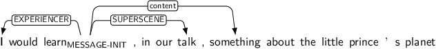 Dependency graph for sentence: I would learn , in our talk , something about the little prince ’s planet. Token learn is labeled MESSAGE-INIT and has an edge labeled EXPERIENCER to token I and an edge labeled SUPERSCENE to token talk and an edge labeled content to token something.