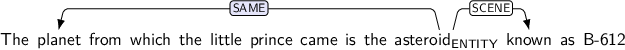 Dependency graph for sentence: The planet from which the little prince came is the asteroid known as B-612. Token asteroid is labeled ENTITY and has an edge labeled SAME:hl to token planet and an edge labeled SCENE to token known.