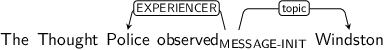 Dependency graph for sentence: The Thought Police observed Windston. Token observed is labeled MESSAGE-INIT and has an edge labeled EXPERIENCER to token Police and an edge labeled topic to token Windston.
