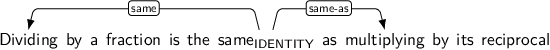 Dependency graph for sentence: Dividing by a fraction is the same as multiplying by its reciprocal. Token same is labeled IDENTITY and has an edge labeled same to token Dividing and an edge labeled same-as to token multiplying.