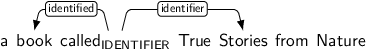 Dependency graph for sentence: a book called True Stories from Nature. Token called is labeled IDENTIFIER and has an edge labeled identified to token book and an edge labeled identifier to token Stories.