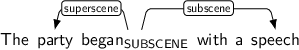 Dependency graph for sentence: The party began with a speech. Token began is labeled SUBSCENE and has an edge labeled superscene to token party and an edge labeled subscene to token speech.