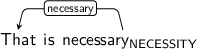 Dependency graph for sentence: That is necessary. Token necessary is labeled NECESSITY and has an edge labeled necessary to token That.